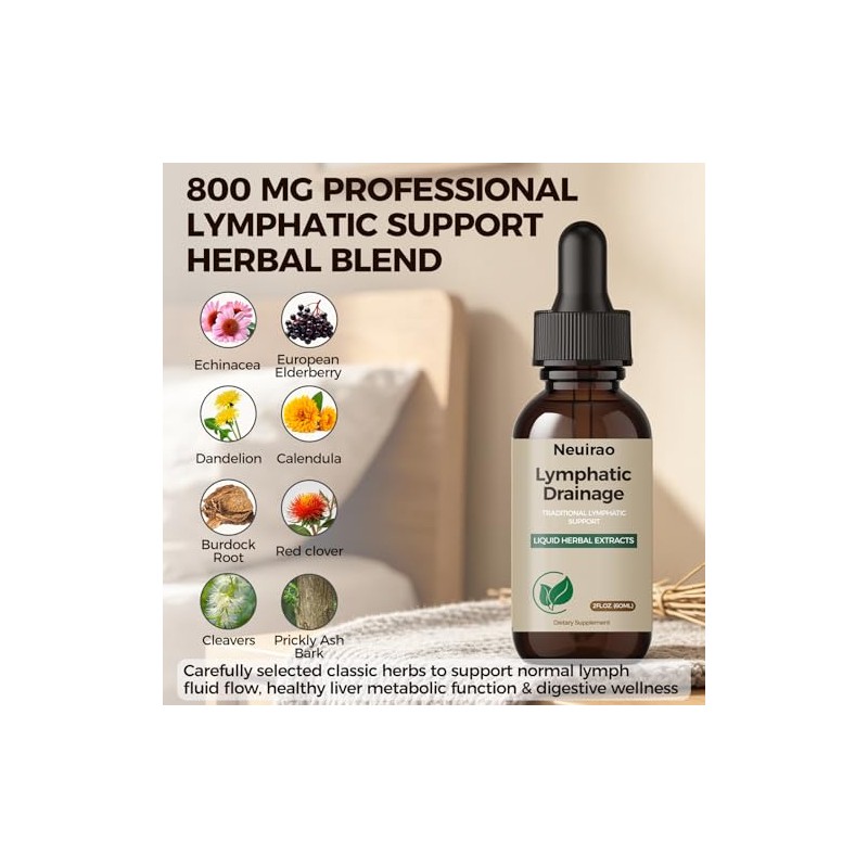 Lymphatic Drainage Drops, 20-in-1 Liposomal Lymphatic Support Drops for Immune