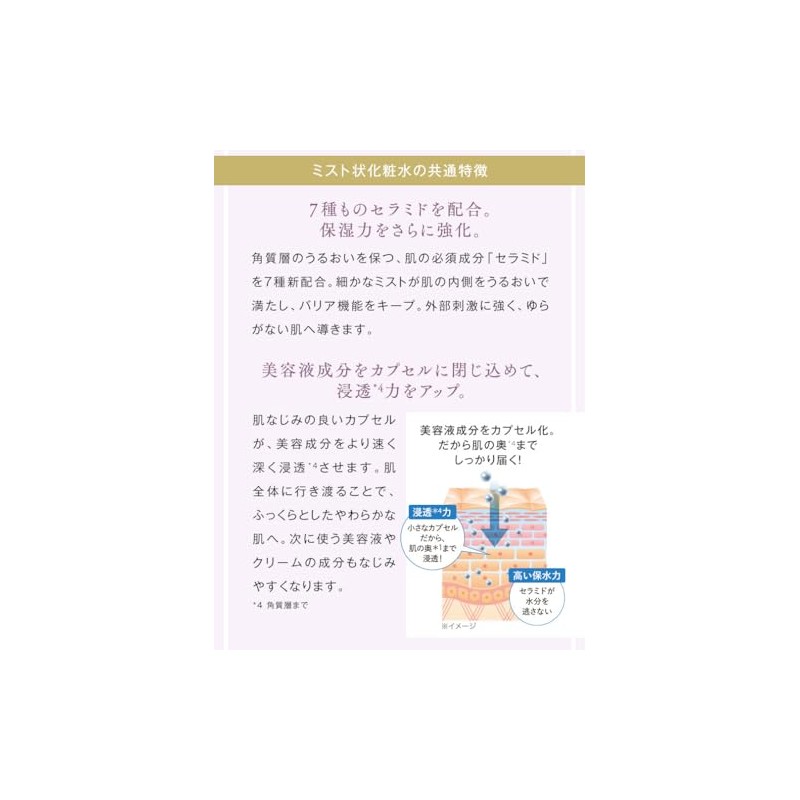 Vernal Renewal Essential Shower Natural, Refreshing Type, 6.8 fl oz