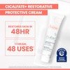 Eau Thermale Avene Cicalfate+ Restorative Protective Cream - Everyday Cica
