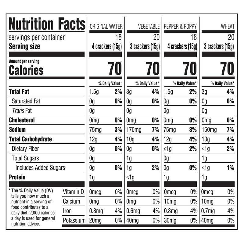 Nbisco Entertainment Crackers Variety Pack, 40 Ounce Box, Vegetable, Wheat,