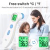Femometer Forehead Thermometer for Adults Kids, Non Contact Infrared Thermometer,
