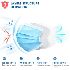 NNPCBT Blue Disposable Face Masks 100 Pack,3-Ply Breathable Mask For Adults,Great For Outdoors,Home, Office, School