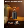 GiveBest Space Heater, 1500W Portable Heaters for Indoor Use, PTC