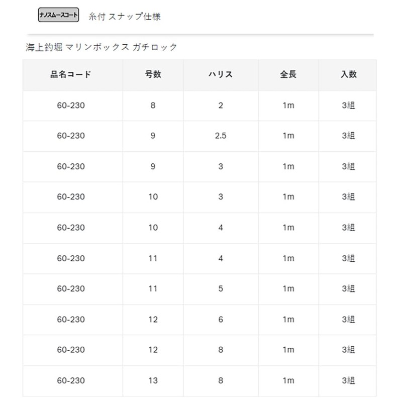 Gamakatsu Marine Box with Thread, Gachi-Lock Snap Specifications, No. 10-3,