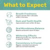 ProBioraPlus (formerly EvoraPlus) Oral Probiotic Mints Support Healthy Teeth and