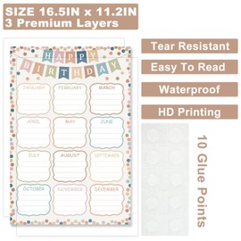 VAkadamy Boho Happy Birthday Chart for Classroom Confetti Reusable Birthday Poster Calendar Boho Bulletin Board Decorations for Classroom Back to School Chalkboard Wall Decor Teaching Supplies