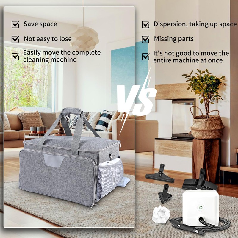 YUMTIM Carry Bag Compatible with Dupray Neat Steam Cleaner, Dupray