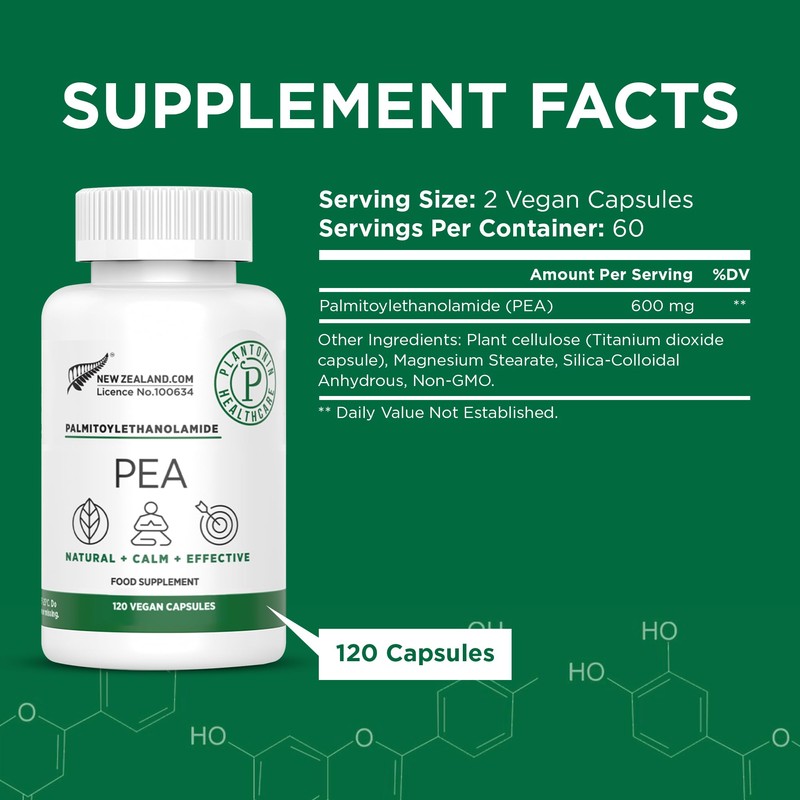 Plantonin - Palmitoylethanolamide Pea Supplement 600mg - Micronized Pea Supplements