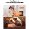 1500W Space Heater for Indoor Use, PTC Ceramic Heater with