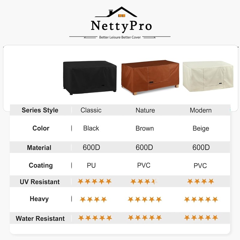 NettyPro Fade Resistant Fire Pit Table Cover Rectangular Waterproof Heavy