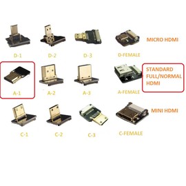Flat Slim Thin FFC HDMI FPV HDMI Cable Standard HDMI Straight Male Plug to Standard HDMI Full HDMI Standard HDMI Straight Male for RED Blackmagic BMCC Sony FS7 Canon C300 (40CM)