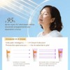 Protector Solar Facial Diario FPS50+ PA++++, 50g