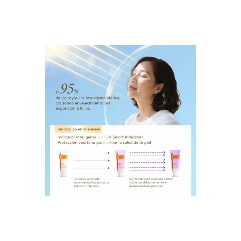 Protector Solar Facial Diario FPS50+ PA++++, 50g
