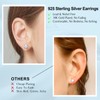 YIMERAIRE 0.6cttw Moissanite Earrings For Women, 925 Sterling Silver White