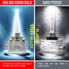 Sinoparcel D1S/D1R Xenon HID Headlight Bulb - 10000K 35W High