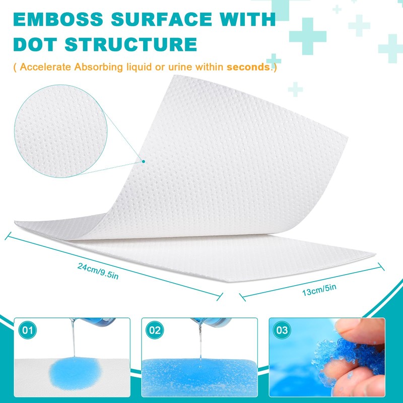 Oumee 120 Count Absorbent Commode Pads for Bedside Commode Bucket,