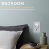 Nineleaf Wall Mount Charger Power Socket USB Wall Charger with