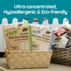 Net Zero Co. - Net Zero Strips, Laundry Detergent Strips,