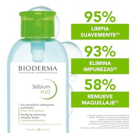 BIODERMA, Agua Micelar, Sébium H2O Pump, Desmaquillante para Piel Grasa, Remueve Impurezas y Controla el brillo, 100ML