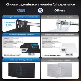 BSHEAD 6 Pack Self-Adhesive Fold Soundproof Wall Panels, 24 x 12 x 0.47 in Sound Proof Foam Panels for Walls, 1.2lb/ft³ High Density, Thicker 0.47in, Acoustic Panels, Sound Dampening Panels White