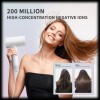 SciLife 1400W High Speed Ionic Hair Dryer with Magnetic Wall
