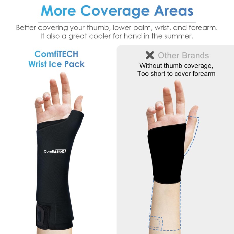 Comfitech Wrist Ice Pack Wrap for Hand, Thumb & Arm