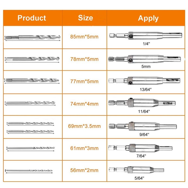 Bestgle 16 in-1 Center Drill Bit Set, 1/4" Hex Shank