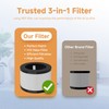 M01 Air Filters Compatible with MOOKA M01 Air-Purifiers, 3-in-1 Pre-Filter、H13