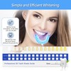 Professional Teeth Whitening Kit & Bleaching Kit with 16X LED
