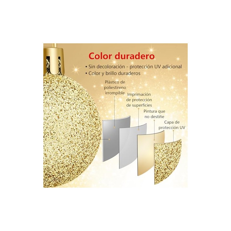 36 PCS Esferas Navideñas de 4 cm, Set con 6