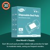 MILDPLUS Bed Pads with Adhesive Strips 30'' X 36'' Disposable