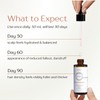 WIGI Hair Serum - Fast Absorbing, Water Based, Herbal Infused,