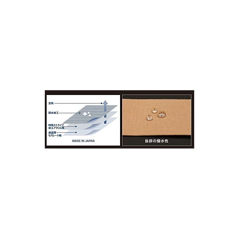 Ciana, Made in Japan, Siana Kinesio Logy Tape (Width 3.0