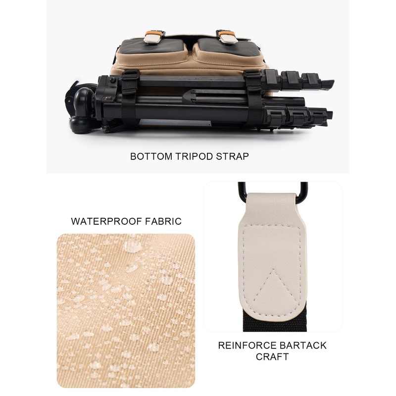 Cwatcun Camera Shoulder Bag Compact Camera Case, Small Waterproof Camera