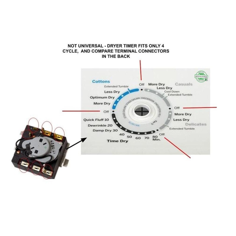 GSPUSA TMD14M30 CKD7245 Dryer Timer NORM PACIFIC Model TMD14M30