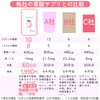 HARELU 葉酸 サプリ 60日分×2袋 ママビタミン 妊婦 授乳 鉄 鉄分不足 モノグルタミン酸型
