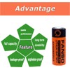 [4 Pack] 3.6V ER18505M Non-Rechargeable Lithium Battery, 3500mAh A Size