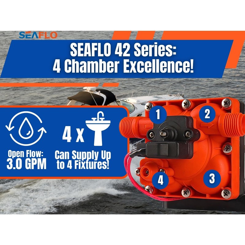 24V SEAFLO 42-Series Water Pressure Diaphragm Pump w/Variable Flow For
