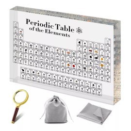 Zuotai Tabla Periódica De Elementos Versión Impresa Para Decoración