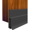 Door Draft Stopper,Door Seal Sweeps for Interior Doors Gap Wind