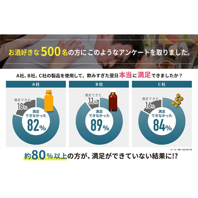 よいピタん 翌朝スッキリ サプリ お酒好き 宴好き 天然濃縮シリカ(ケイ素) ウコン ビタミンC イノシトール 厳選4種配合