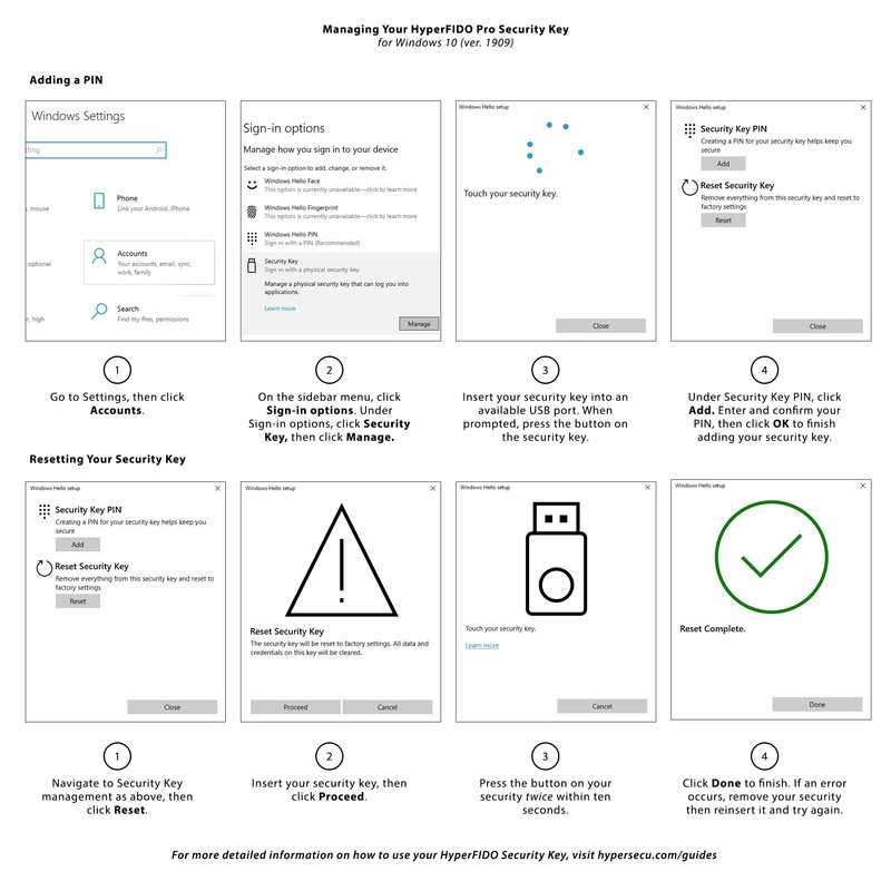 HyperFIDO Titanium PRO FIDO2 Security Key