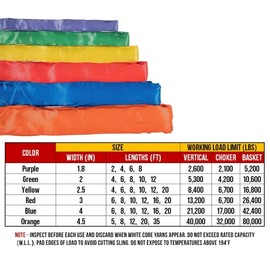Mytee Products Endless Round Sling 8' Purple 2600# Vertical, 2100# Choker, 5200# Basket Crane Rigging Hoist Wrecker Recovery