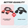 PARANNIC Security Bypass Cable OBD2 SGW Adaptor for FCA Chrysler