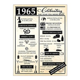 Metal Tin Sign Plaque Celebrating The Year You Were Born Birthday Fathers Day Mothers Day Gift Print Poster From 1931 to 2022 Vintage Retro Style (10x8 inches (Approx) 25cmx20cm, Year 1965)