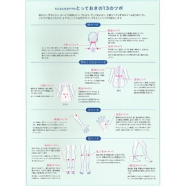 World Senko Mochi Shoulders and Waists, Pack of 10