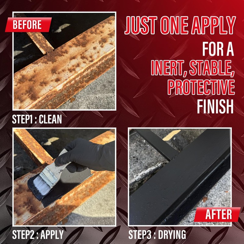 2-in-1 Rust Conveter Automotive, 35 oz Matte Black Rust Conversion