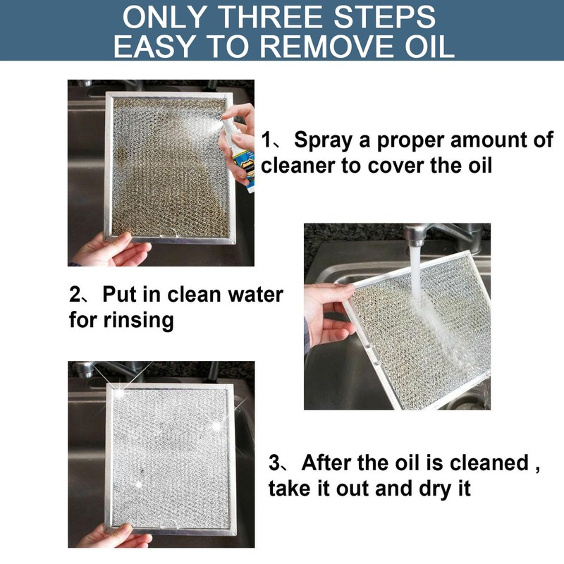 VUCHEET Nuvilux Magic Degreaser Cleaner Spray, 2025 New Magic Degreaser