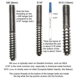 LEG DADDY 7" Dark Walnut Tapered Pyramid Sofa Leg, Set of 4 (M10)