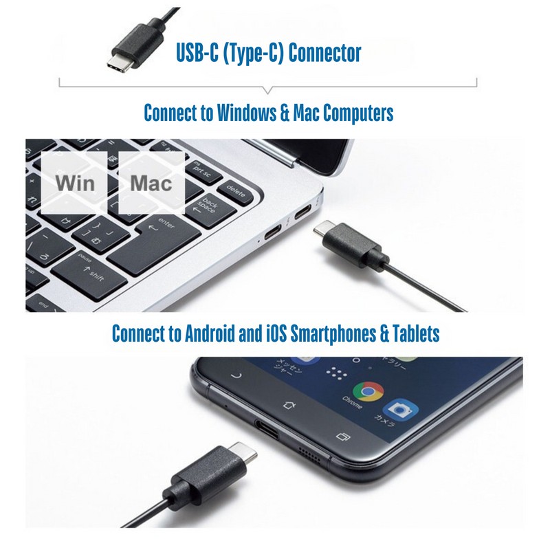 CBUS Wired USB-C 6-Button Quiet Mouse, 4-DPI Speeds, Ergonomic LED